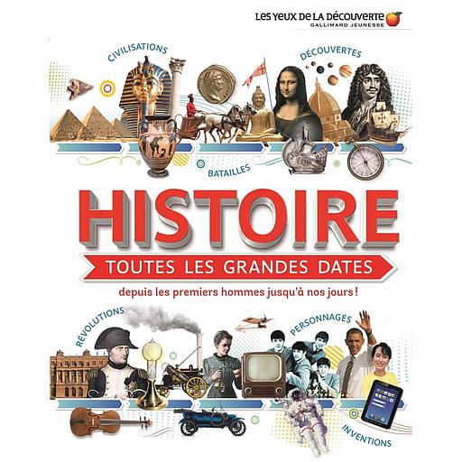 Histoire, toutes les grandes dates  - Depuis les premiers hommes jusqu'à nos jours !