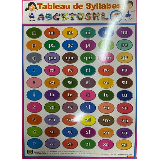 Poster Tableau de syllabes - GF T2