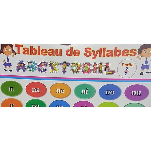 Poster Tableau de syllabes - GF T2
