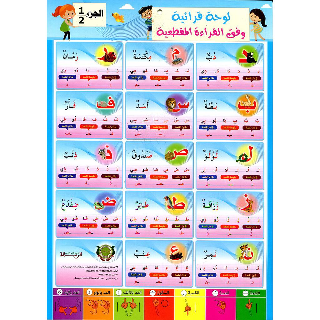 لوحة قرائية وفق القراءة المقطعية صغيرة بالصور 1/2 الدورة الأولى والثانية