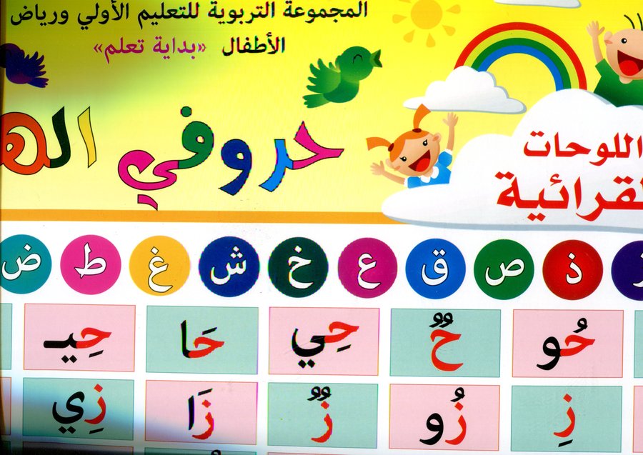 اللوحات القرائية حروفي الهجائية ج 1