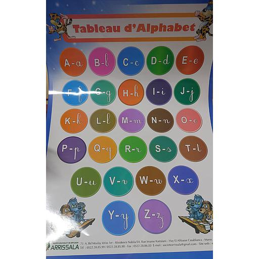Tableau d'Alphabet - GF
