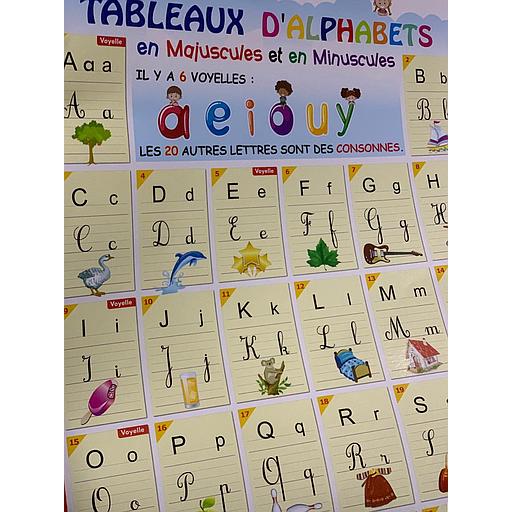 Tableau d'Alphabet ( en majuscules et en minuscules ) GF