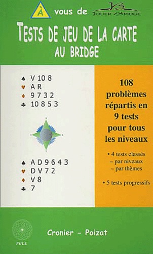 Tests de jeu de la carte au bridge