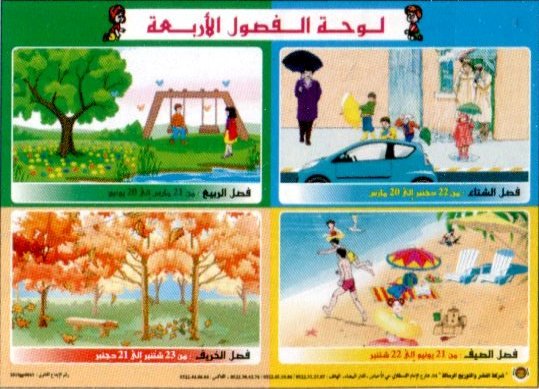 لوحة الفصول الأربعة