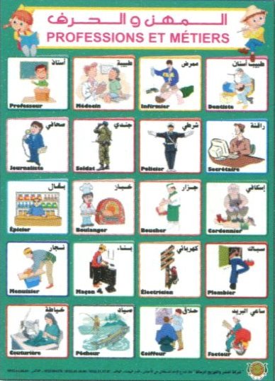 Professions et Métiers - صويرات المهن والحرف