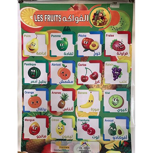 Poster Les fruits - بوستر باش الفواكه