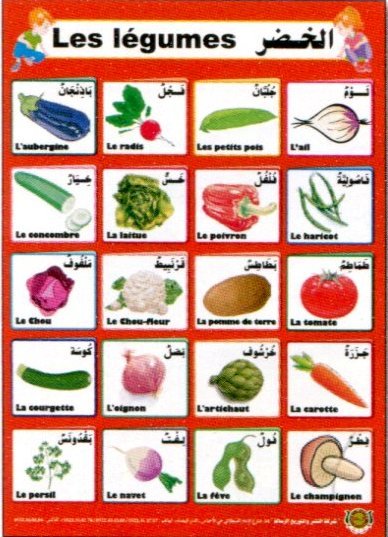 Poster éducatif Les légumes - صويرات تعليمية الخضر