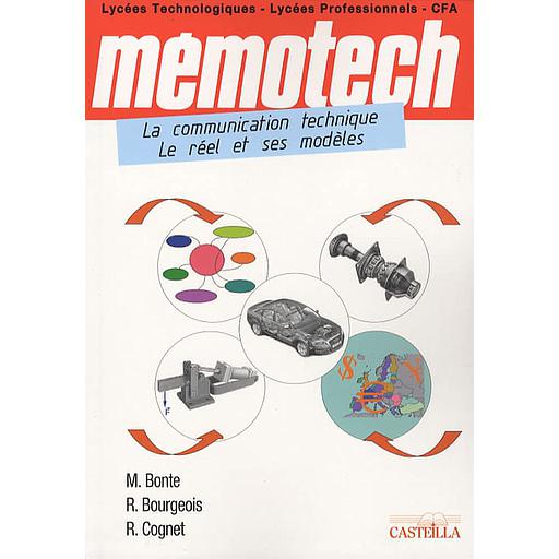 La Communication Technique, le réel et ses modèles