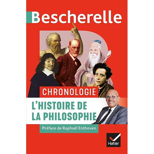 L'histoire de la philosophie  - Chronologie