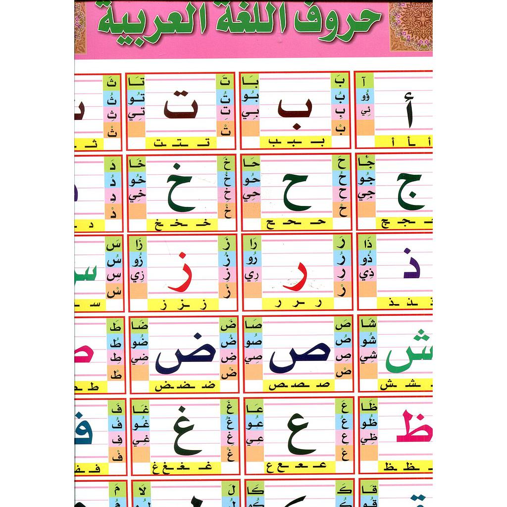 صويرات تعليمية صغيرة حروف اللغة العربية