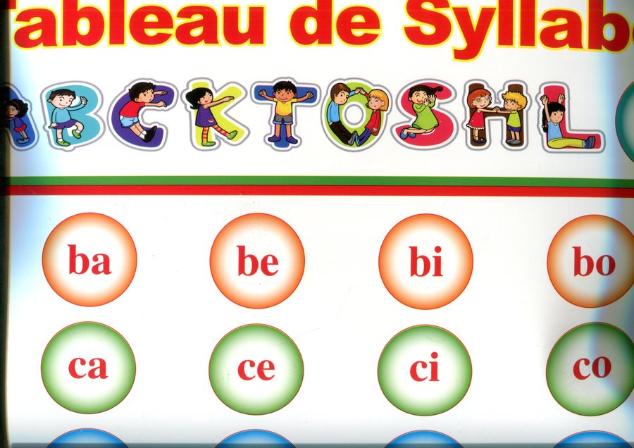 Poster Tableau de syllabes - GF T1