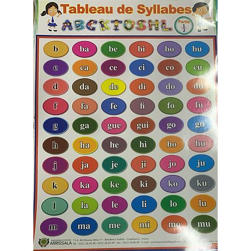 Poster Tableau de syllabes - GF T1