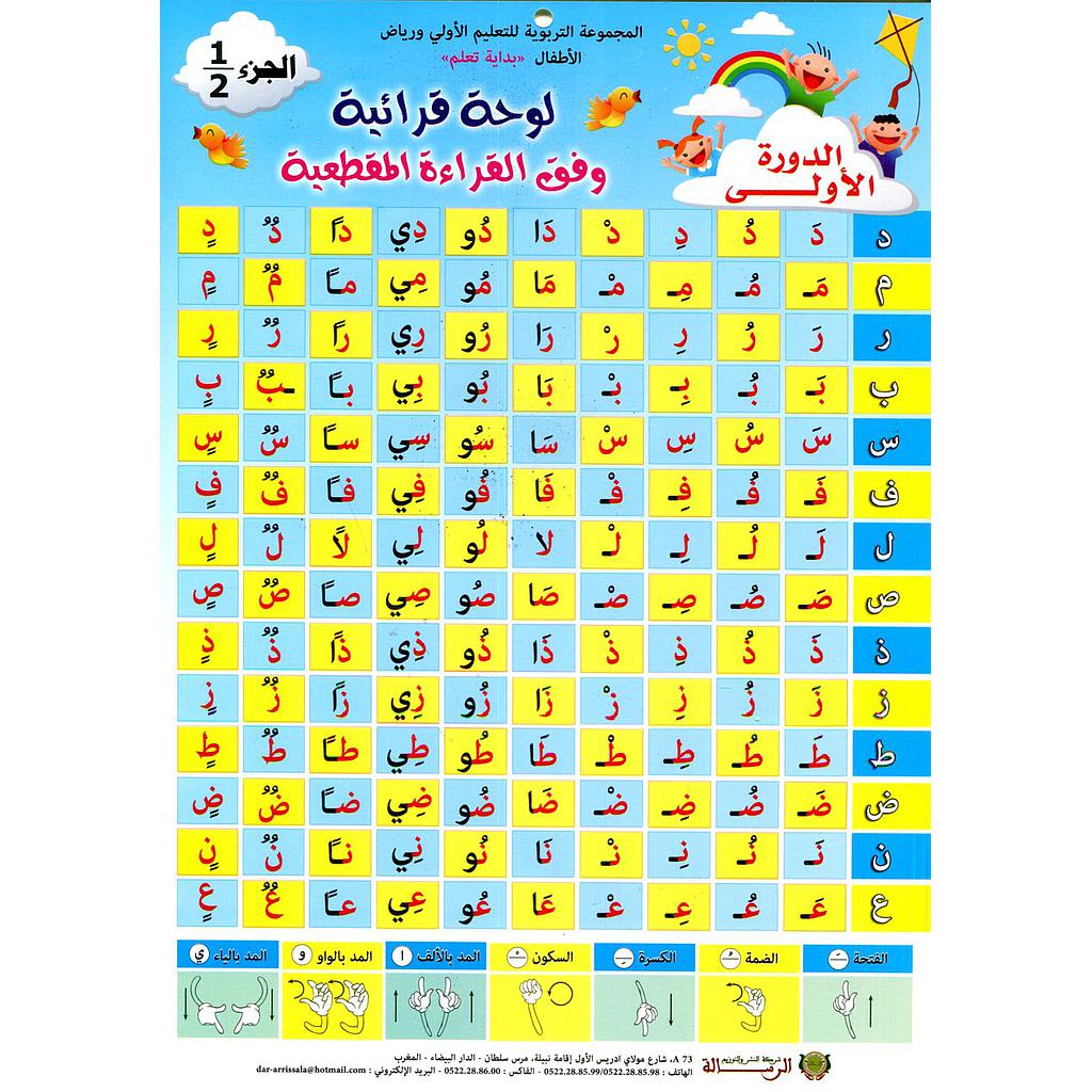 لوحة قرائية وفق القراءة المقطعية صغيرة بدون صور 1/2  الدورة الأولى والثانية