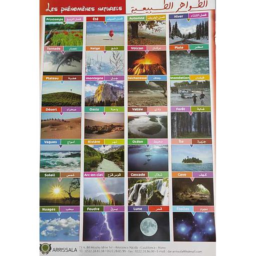 Poster Les Phénomènes Naturels - صويرات الظواهر الطبيعية