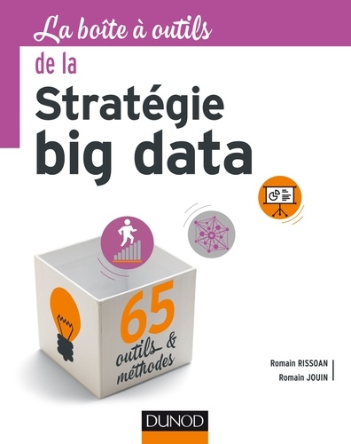 La boîte à outils de la stratégie Big D
