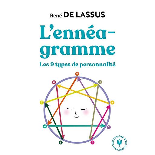L'ennéagramme - les 9 types de personnalité