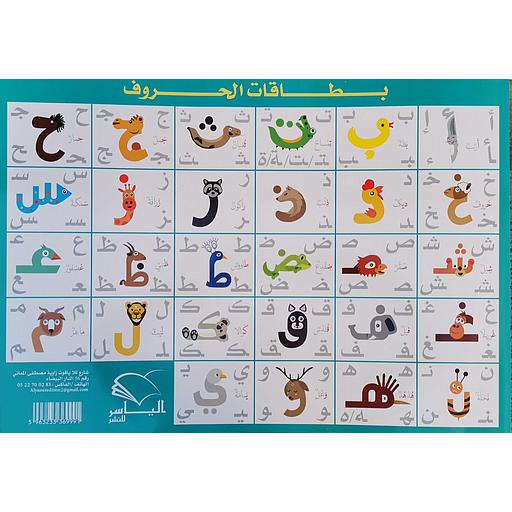 لوحات الحروف العربية