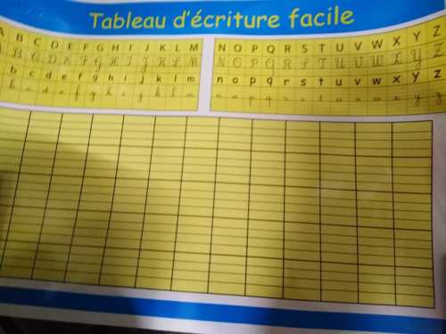 Tableau d'écriture facile