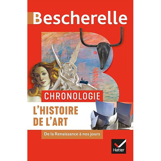 Chronologie de l'histoire de l'art  - De la Renaissance à nos jours - Chronologie
