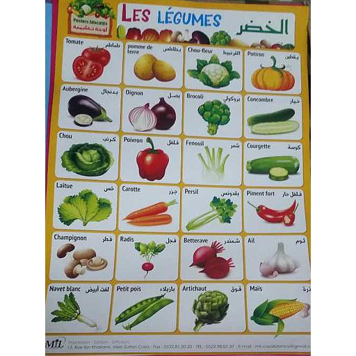 لوحات تعليمية الخضر Posters Educatifs Les Légumes