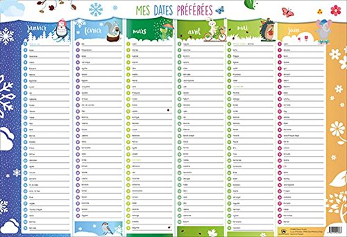 Mes dates préférées