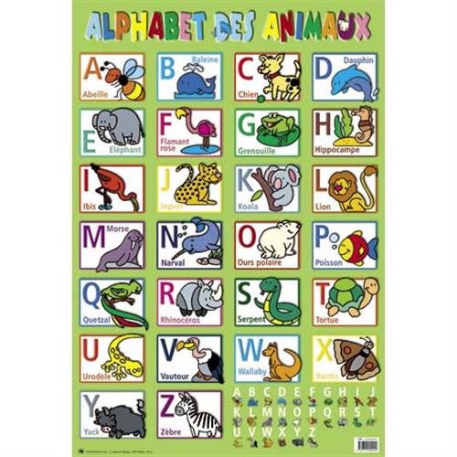 Alphabet des animaux