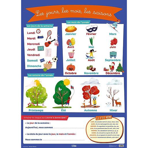 Les jours, les mois, les saisons