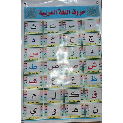بوستر باش حروف اللغة العربية