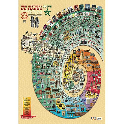 Une Histoire Juive du Maroc