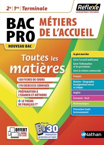 Toutes les matières Bac Pro Métiers de l'accueil