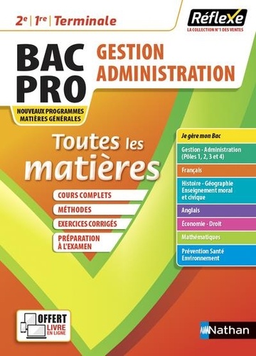 Toutes les matières Gestion-Administration Bac Pro Tle
