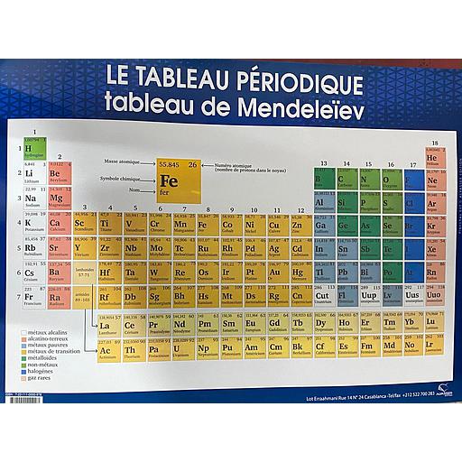 Poster "Le Tableau Périodique Tableau de Mendeleïev"