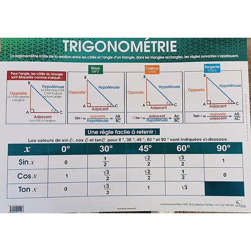 Poster &quot;Trigonométrie&quot;