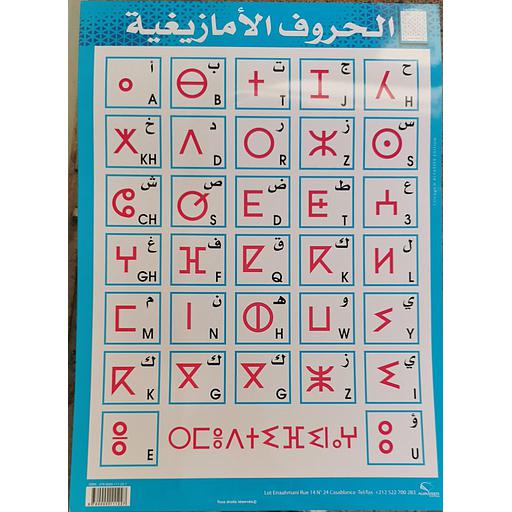 لوحة الحروف الأمازيغية