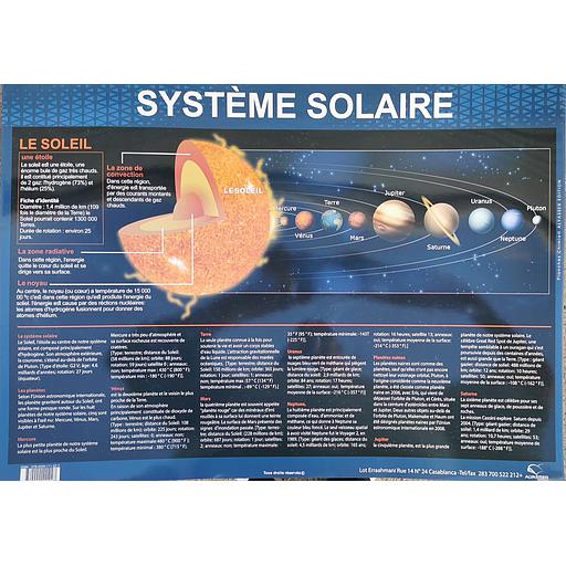 Poster &quot;Système Solaire&quot;