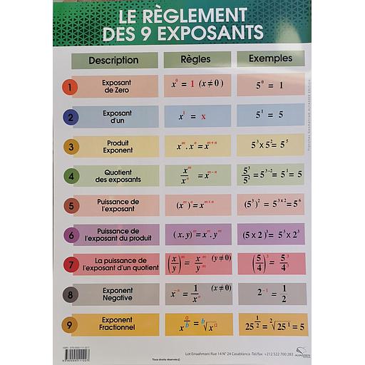 Poster &quot;Le Règlement des 9 exposants&quot;