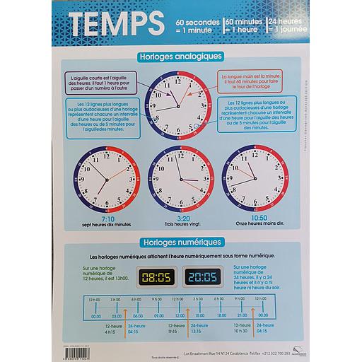 Poster "Le temps"