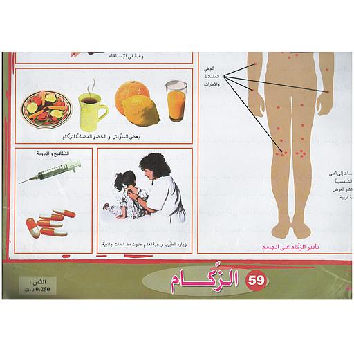 ملفات ورقية تعليمية الزكام + موضوع