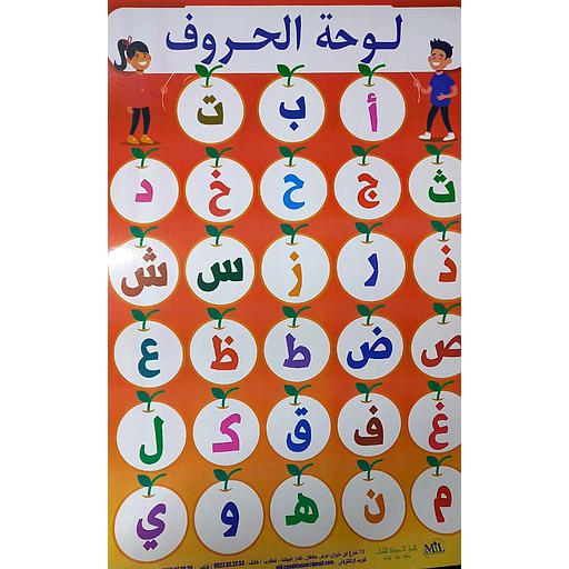 لوحة الحروف بدون صور عربي