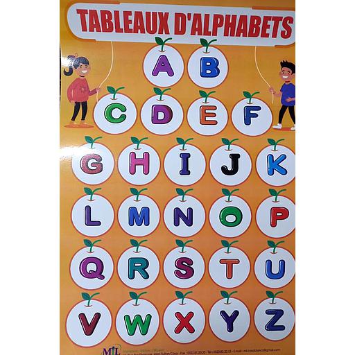 Tableau d'alphabets