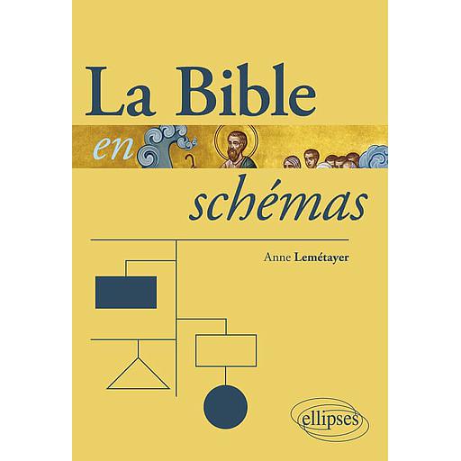 La Bible en schémas