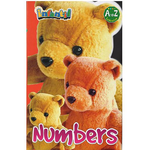 A to Z Numbers