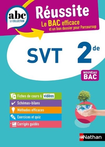SVT 2de - ABC Réussite - Programme de seconde 2023