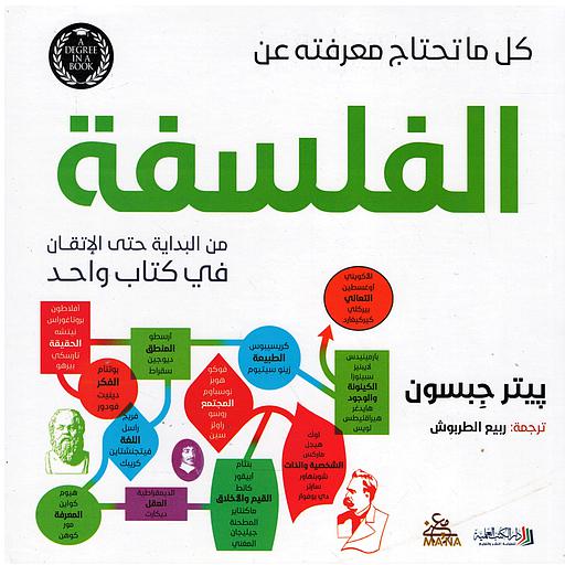 كل ما تحتاج معرفته عن الفلسفة
