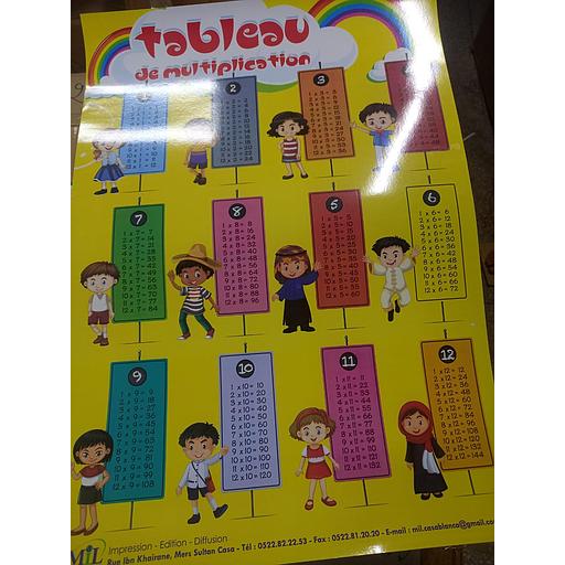 Poster Table de multiplication GF