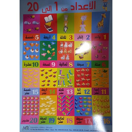 لوحة الأعداد من 1 إلى 20