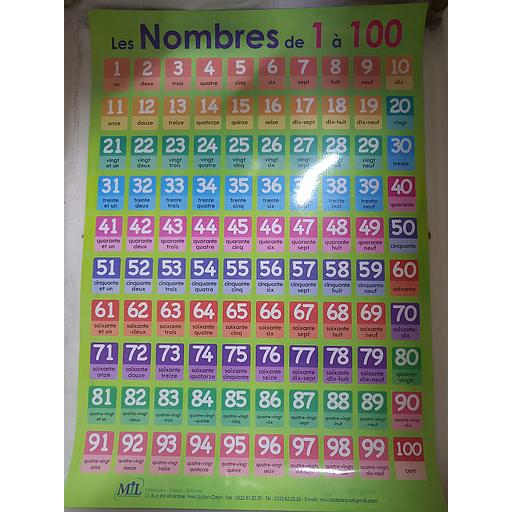 Les Nombres de 1 à 100