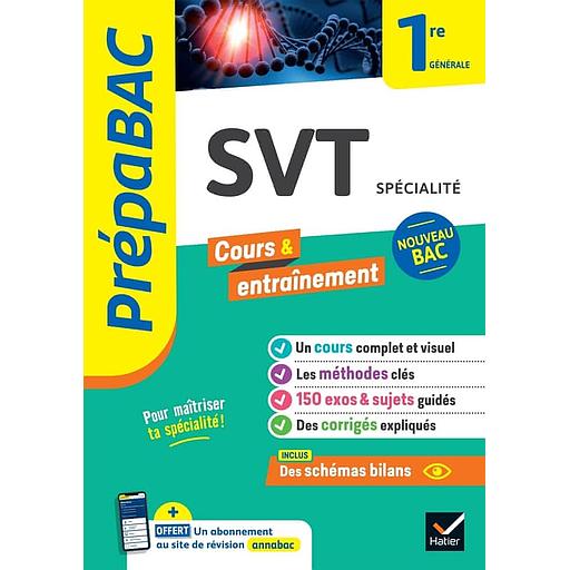 SVT Spécialité 1re générale