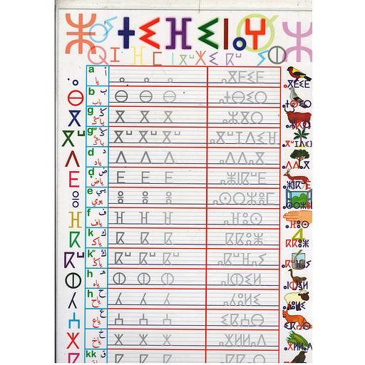 لوحة الحروف بالامازيغية